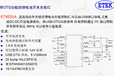 ET9520带OTG功能的锂电池开关充电IC兼容FAN54013