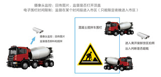 搅拌车GPS视频监控带远程油耗监控管理系统图片0