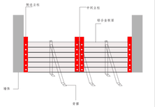 供应选什么样的防汛挡水板，挡水效果的铝合金防汛挡水板图片5