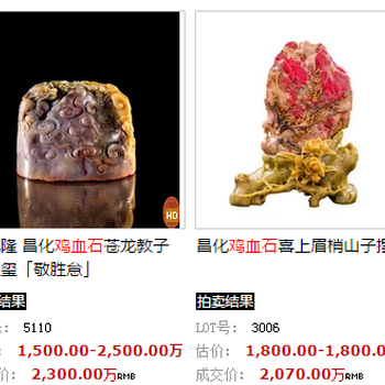 广州中正瑞阁带你了解鸡血石的市场价格，如何快速出手快速变现