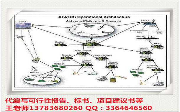 昌吉地区有没有可以能做可行性报告的公司/管材项目