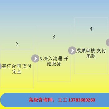 黑龙江本地做可行性报告公司/黑龙江不通过退费用