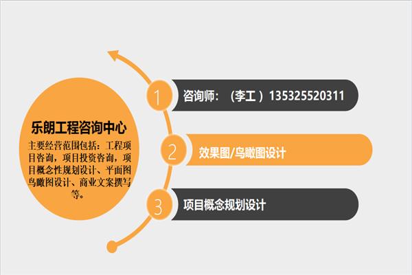 二连浩特市怎么做鸟瞰图设计公司-景观效果图