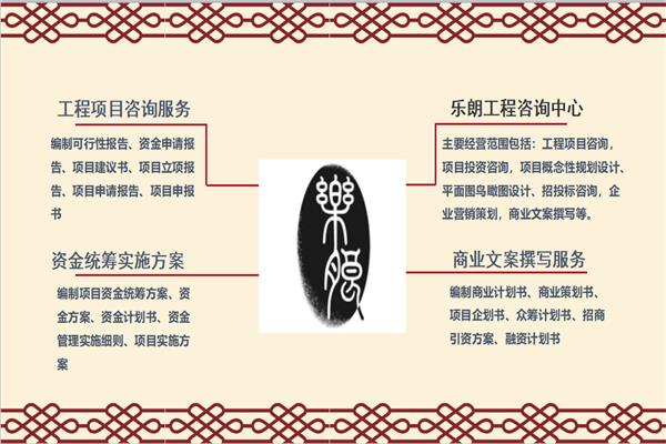 液化气站商业计划书-武城县创业指导计划书