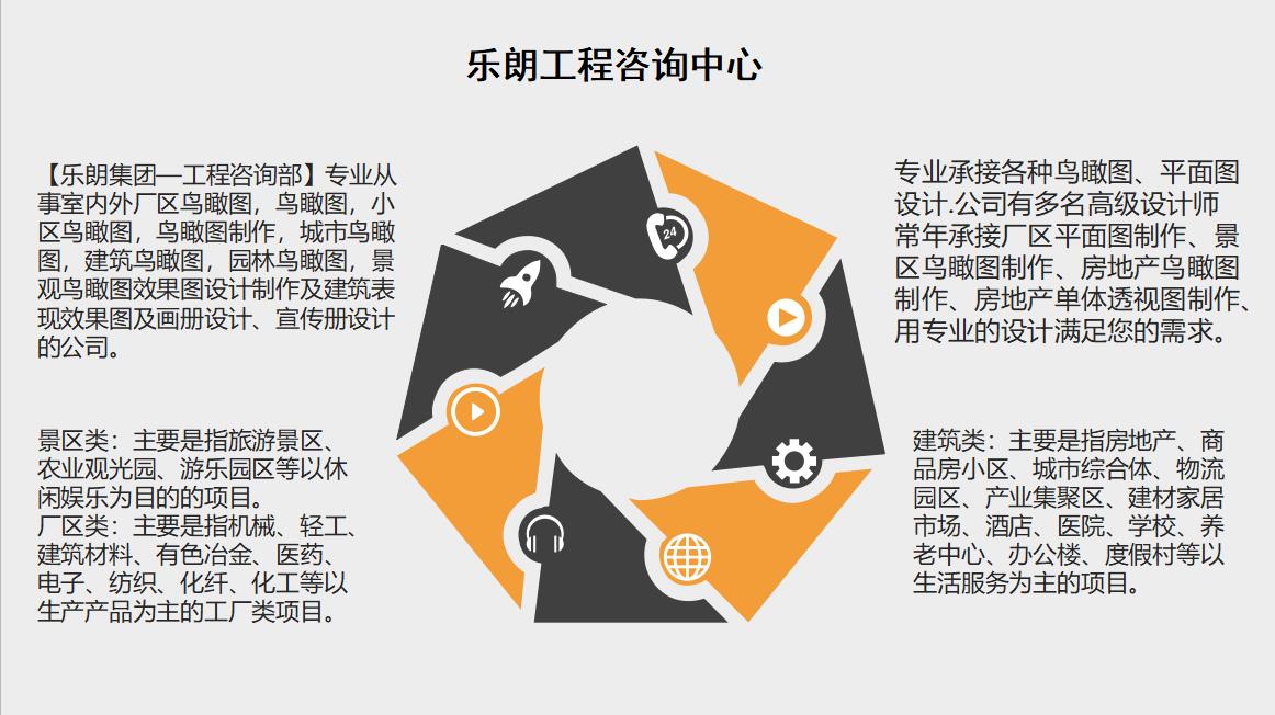 加急资金使用计划-黄山编制要点