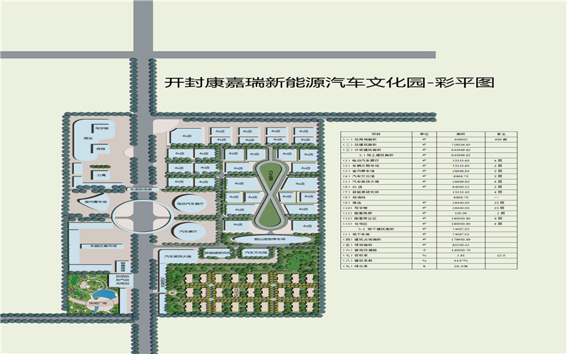 编写延边自治州设立外资企业可行性报告-需要附表吗？