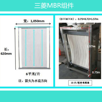 国际三菱MBR帘式膜污水处理MBR膜组件造纸废水印染废水处理