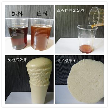 聚氨酯填充發(fā)泡劑黑白AB料