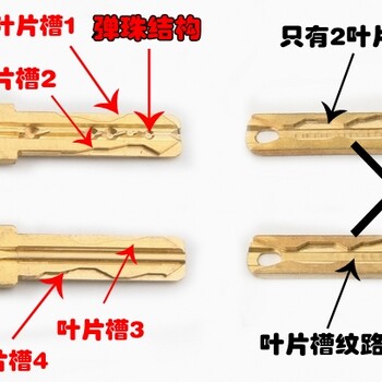 灯市口开锁II灯市口附近开锁公司24小时营业