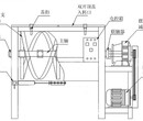湖北武汉不锈钢真石漆卧式搅拌机天城机械厂家直销