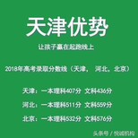 北京落户天津人才引进落户申请被拒了这样办理图片0