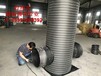 湖南省衡阳市生产HDPE高密度聚乙烯缠绕结构壁管(B型)与中空壁缠绕管(缠钢带增强管