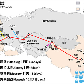 山西太原到中亚哈萨克斯坦铁路运输怎么操作查询