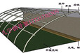 50型70型种植大棚几字钢骨架《精品》