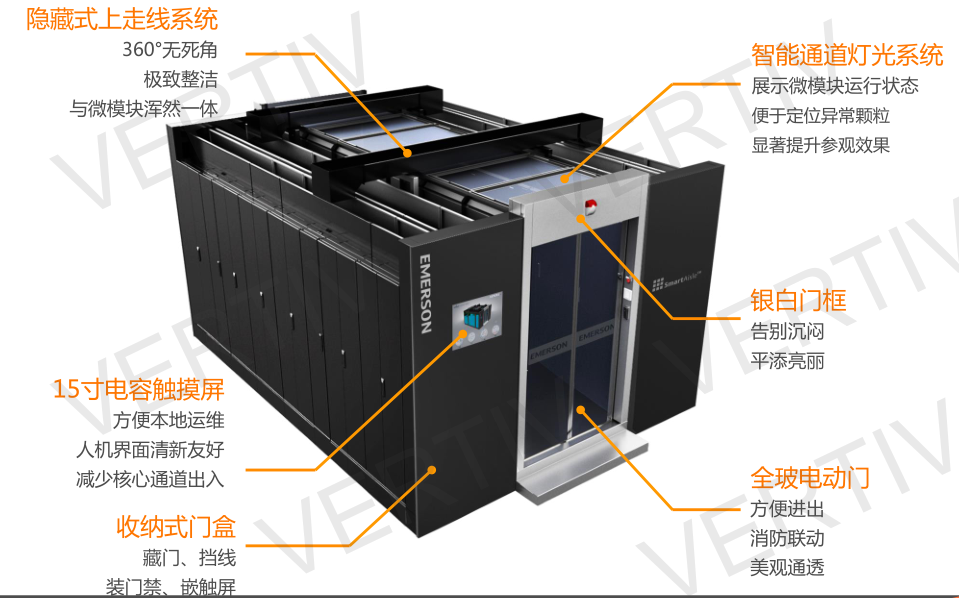 【模块化机房】-模块化机房报价|厂家-黄页88网