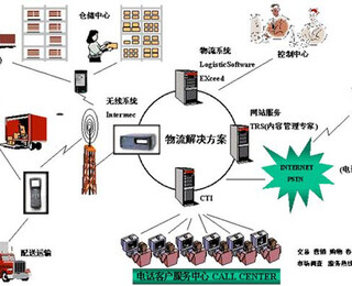 图片0