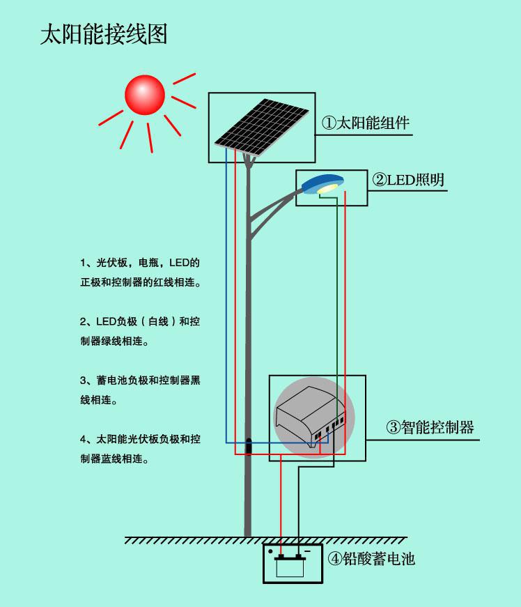 任经理的头像