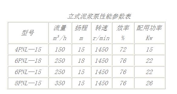 吉安井冈山中小河湖清淤_水塘清淤多少钱价格