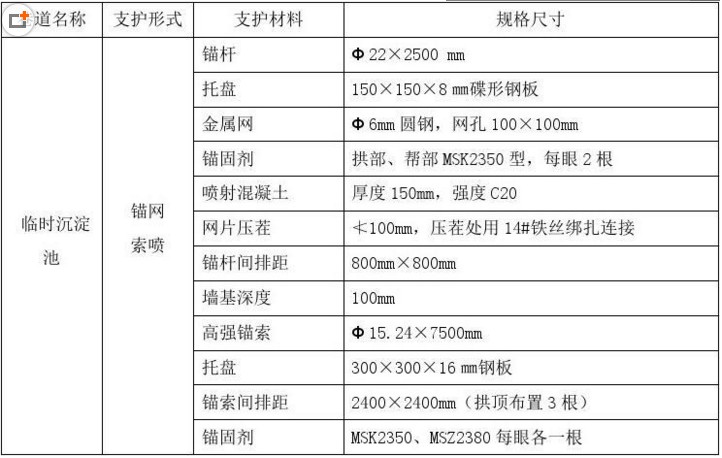 户县乡镇河道清淤_中小河湖清淤施工方案