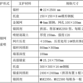 户县乡镇河道清淤_中小河湖清淤施工方案