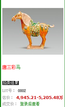 唐三彩的新的市場(chǎng)價(jià)格