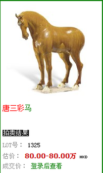 唐三彩在現(xiàn)在社會的一個市場價格是多少錢。