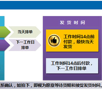 新厂价醋酸铜6046-93-1现货包邮