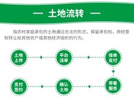 美村小站全国招募合伙人0费用_化肥出厂价可赊购图片2