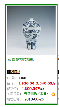 明洪武釉里红云龙纹双龙耳瓶成交价：11,880.00万