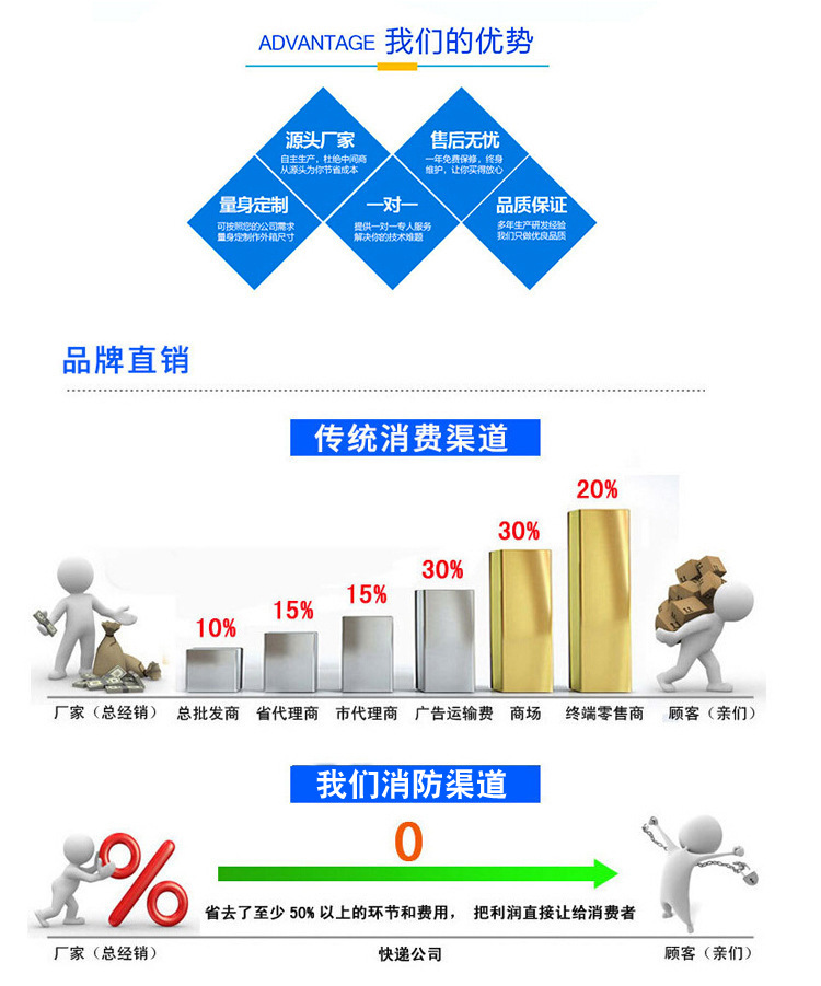 饮用水邢台3pe无缝防腐钢管