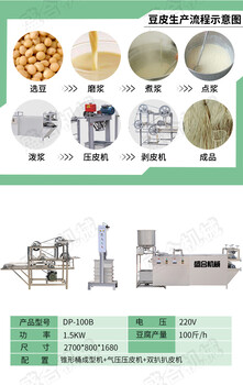 福建厂家供应豆腐皮机商用全自动盛合自产自销豆腐皮机