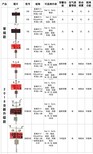 河南工地扬尘监测仪，可上门安装图片2