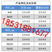 镀锌石笼网厂家石笼网价格