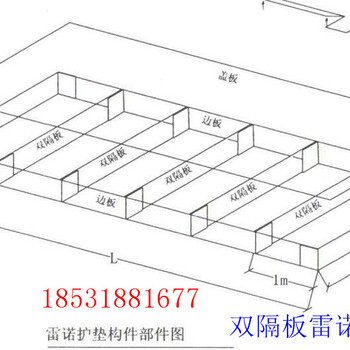 石笼网护垫格宾石笼护垫雷诺护垫格宾石笼网垫