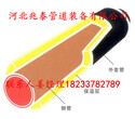 马鞍山保温钢管供应商图片