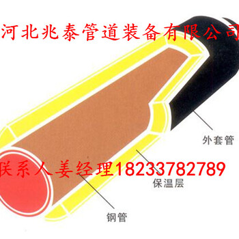 济南保温管件生产厂家济南保温钢管生产厂家