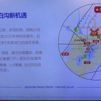 科尔沁左翼后旗-白沟房价-京雄世贸港-详情白沟区域价值