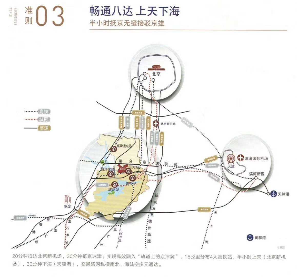 阿荣旗-京雄世贸港商值得购买的理由