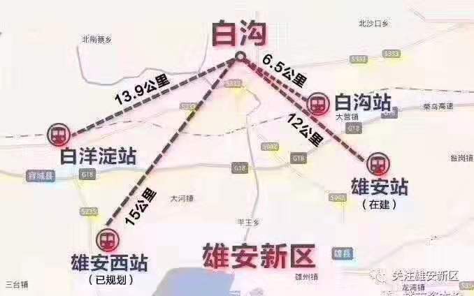 眉山-白沟房价-京雄世贸港-详情鸟瞰图-白沟房价