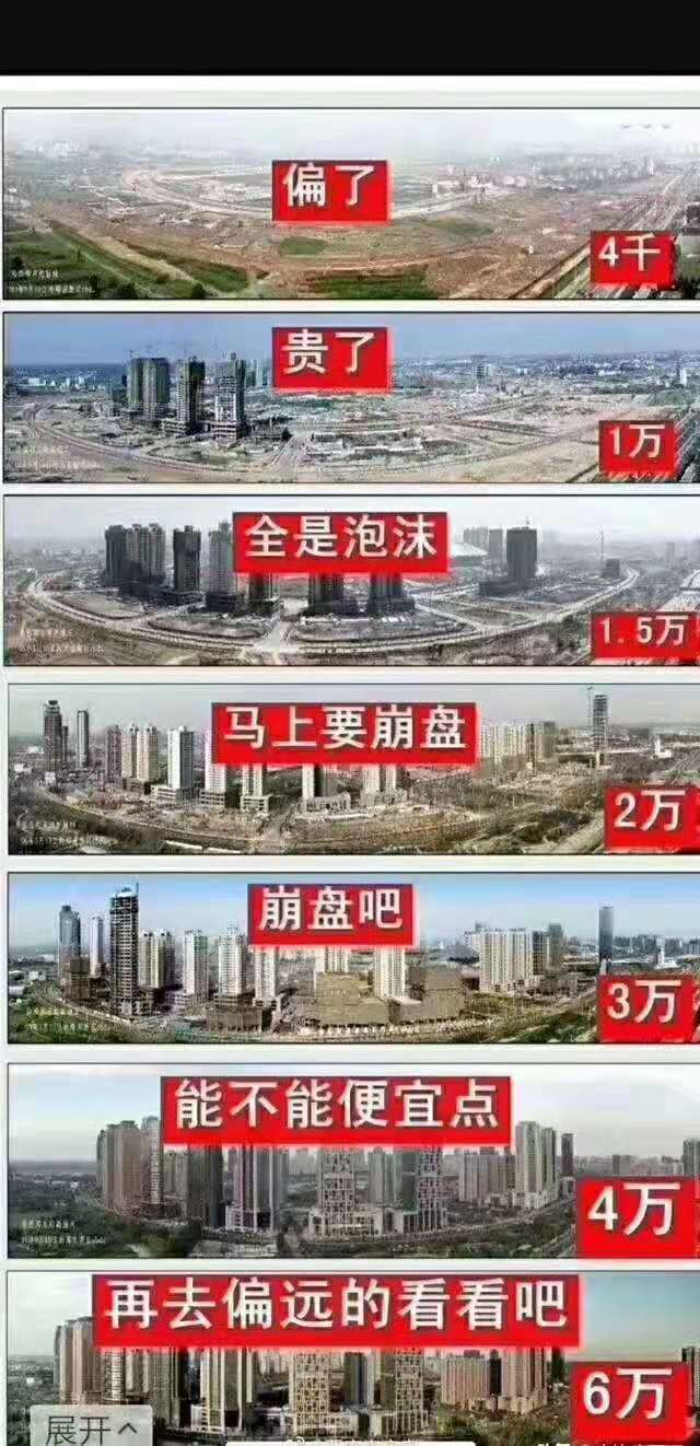 江夏_京雄世贸港会降价吗