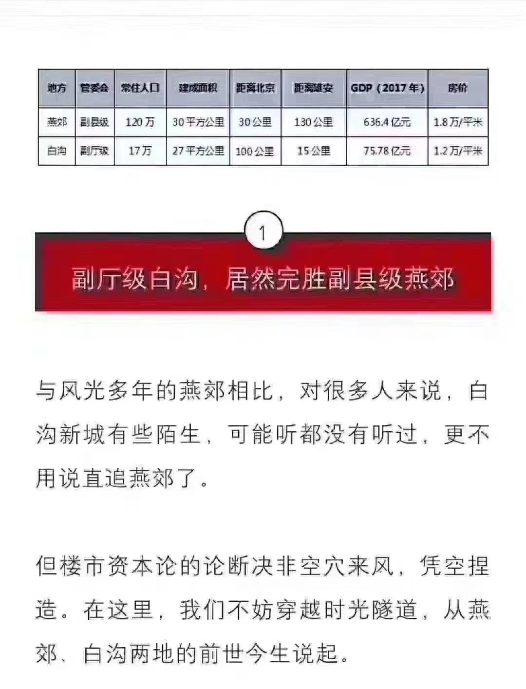 黔西南_2019白沟楼盘房价ˉ京雄世贸/港商靠谱吗？-