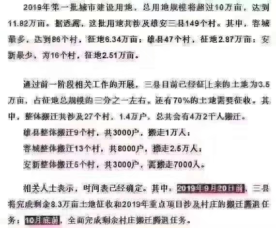 焦作_白沟新房价ˉ京o雄世贸港-商务办公区-