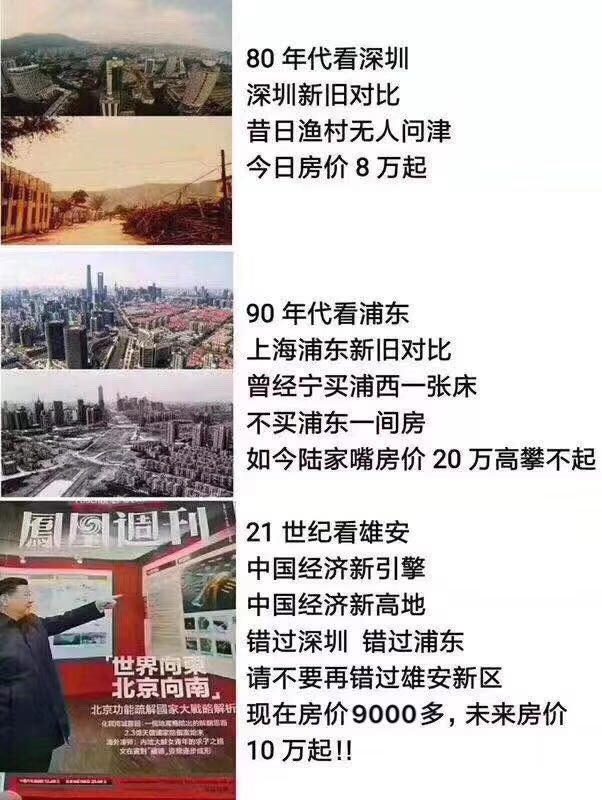 哈密-白沟楼盘哪个好_京雄世贸o港按揭利率是多少？