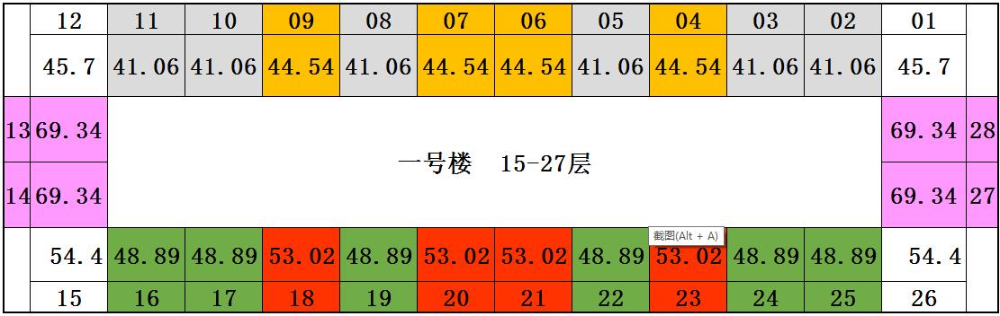 -白沟-买完后悔吗-三门峡