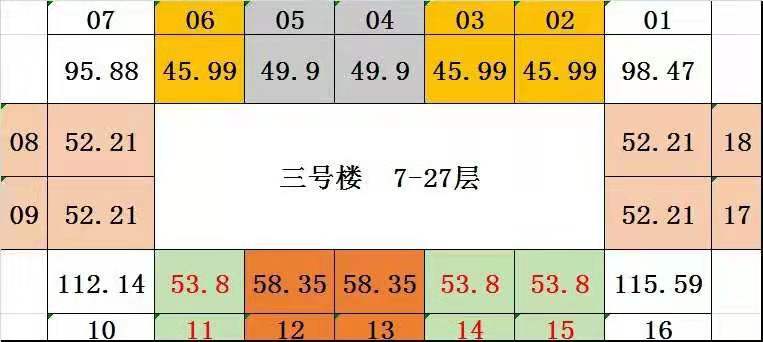 -白沟新楼盘住宅-底商报名即可享优惠-黔西南