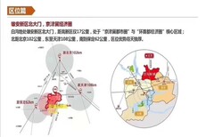 雄安周边新楼盘雄安北自贸区图片5