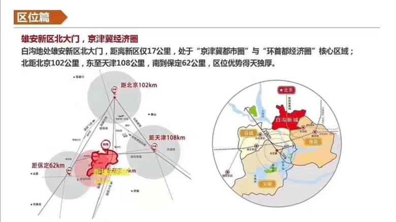 烟台雄安新区哪里楼盘位置好君圣蓝庭二期怎么样？