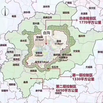 白沟房产新楼盘紫金台价格、面积、位置详情介绍