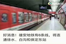 白沟京雄世贸港创意谷地标性楼盘图片3