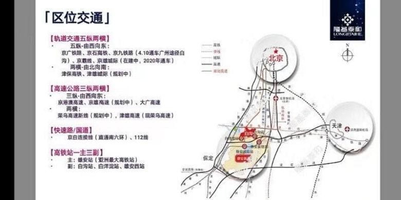 新区周边楼盘白沟房产梓鑫禾润城